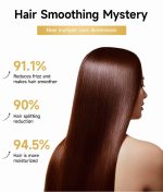 Karseell Collagen Hair Mask